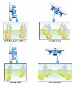 Jugs M1300 Combo Pitching Machine 6 Jugs M1300 Combo Pitching Machine -Cheap Softball Store a33 713 new 02