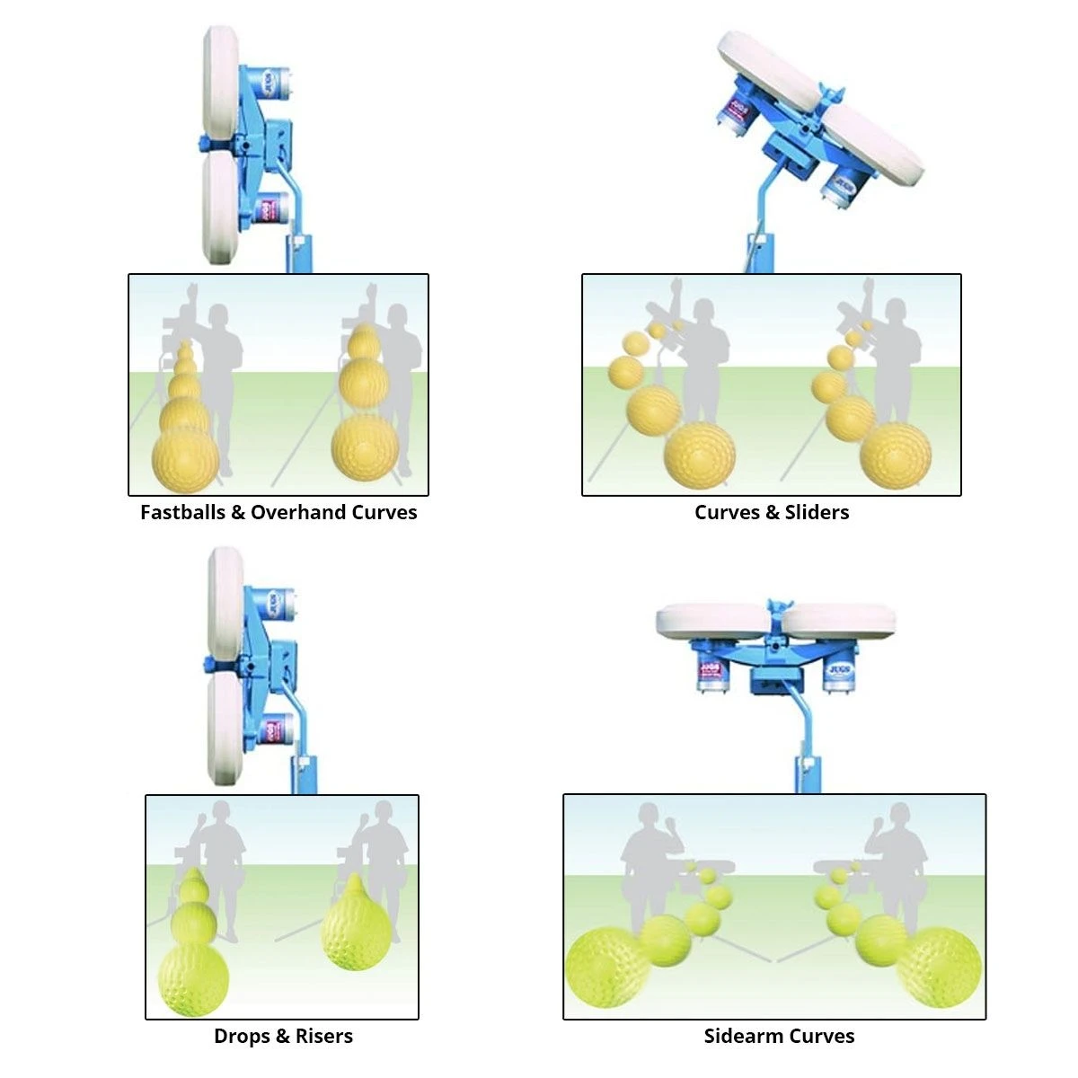 Jugs M1300 Combo Pitching Machine 3 Jugs M1300 Combo Pitching Machine - Image 3