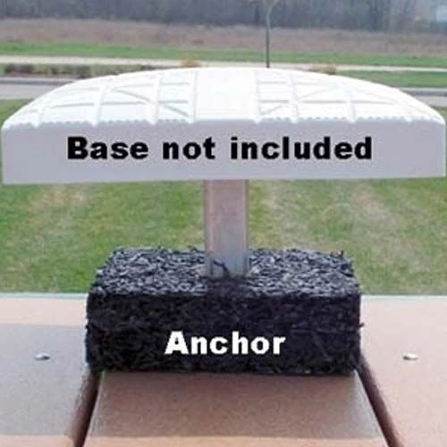 Set of 3 Rubber Baseball Base Anchor Foundations, 1269895 3 Set of 3 Rubber Baseball Base Anchor Foundations, 1269895 - Image 3